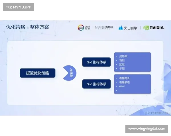 赛事直播界面分析(赛事直播界面深度解析与优化策略探讨)